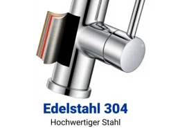 Clearance AICA Wasserhahn Bad Hoch Waschtischarmatur Auslauf Höhe 158mm Waschbecken Armaturen 304 Edelstahl Einhebelmischer Mischbatterie Chrom