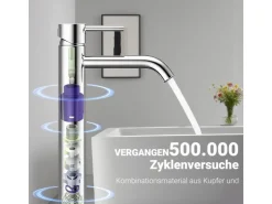 Best AICA Wasserhahn Bad Hoch Waschtischarmatur Auslauf Höhe 195mm Waschbecken Armaturen 304 Edelstahl Einhebelmischer Mischbatterie Chrom