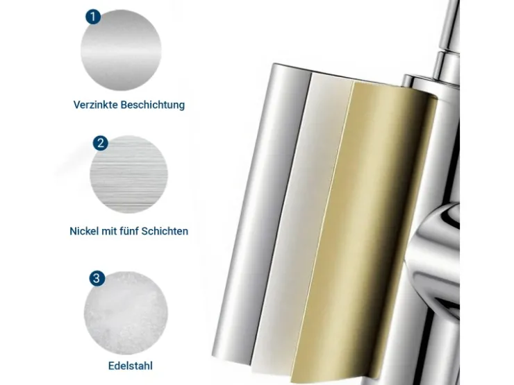Clearance AICA Wasserhahn Küche Spültischarmatur 3-Wege mit Trinkwasserfilter 2-Hebel Design für Doppelspülen 360° Schwenkbar Chrom