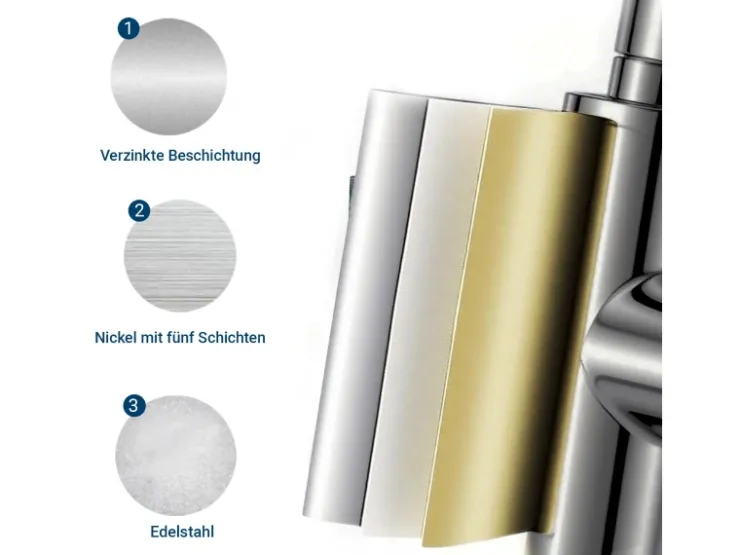 New AICA Wasserhahn Silber Küche Spültischarmatur 3-Wege mit Trinkwasserfilter 2-Hebel Design für Doppelspülen 360° Schwenkbar Silber Gebürstet