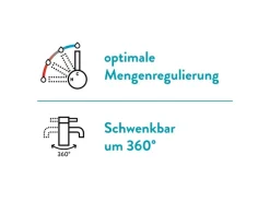 Best Waschtischarmatur WT-5061 Chrom Einhebelmischer