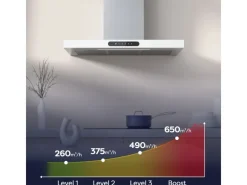 New CIARRA Dunstabzugshaube A+++ 650 m³/h 90 cm WIFI-APP Touch Control VM9102W Inselhauben|Dunstabzugshauben-Filter