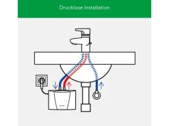 Hot Kleindurchlauferhitzer MCX3 Elektronisch 3,5 kW Durchlauferhitzer