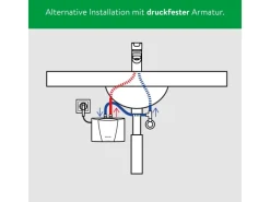 Hot Kleindurchlauferhitzer MCX3 Elektronisch 3,5 kW Durchlauferhitzer