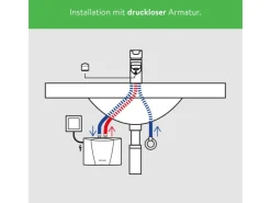 Clage Durchlauferhitzer<Kleindurchlauferhitzer MCX6 Elektronisch 5,7 kW