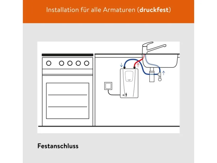 Clage Durchlauferhitzer<Kompaktdurchlauferhitzer CEX-U 11/13,5 kW
