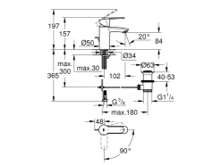 Best Grohe Einhand-Waschtischbatterie Eurostyle Cosmopolitan S-Size Einlochmontage