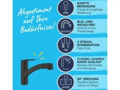 Best Grohe QuickFix Einhand-Spültischbatterie Start Schwarz