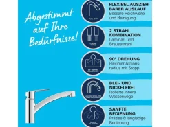 New Grohe QuickFix Spültischarmatur Start mit ausziehbarer Dualbrause Chrom