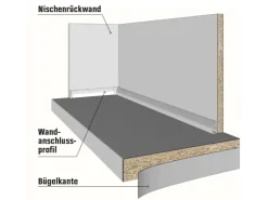 Clearance Kaindl Arbeitsplatte Beton Art 60 cm x 3,8 cm Meterware Kücheninseln