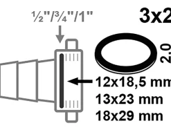 Discount Kirchhoff Schlauchverschraubungsdichtungs-Sortiment Gummi 3 Größen 3 x 2 Stück
