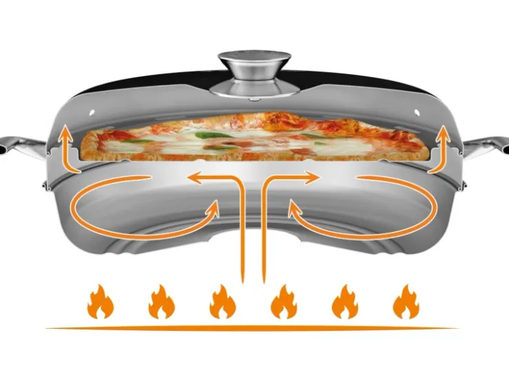 Petromax Herde<Backblech für Camping Backofen Edelstahl