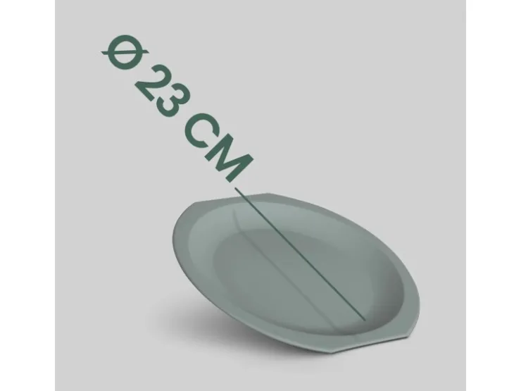 Online ProHome Kunststoff Teller BPA Frei Ø23 cm Grün 4er Pack