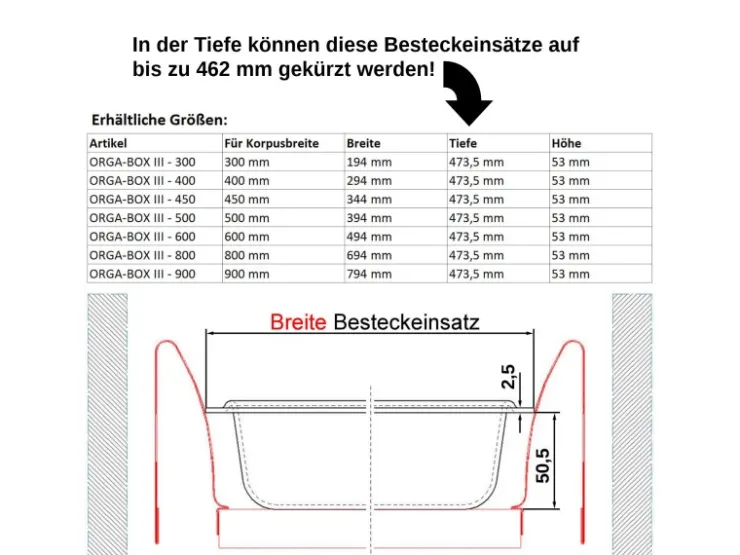 SOTECH Besteckkästen<ORGA-BOX III Besteckeinsatz 900 mm Höhe 55 mm Für Nobilia Ab 2013 Pronorm und Brigitte Küchen