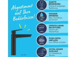 Online Grohe Start Einhand-Waschtischbatterie, 1/2" XL-Size
