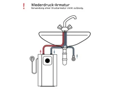 Outlet Druckloser Kleinspeicher UFP 5 TREND 5 l Warmwasserspeicher