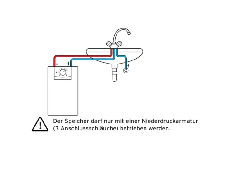 Vaillant Warmwasserspeicher<Untertisch-Elektrospeicher mit Armatur VEN5/7UARM 5 Liter