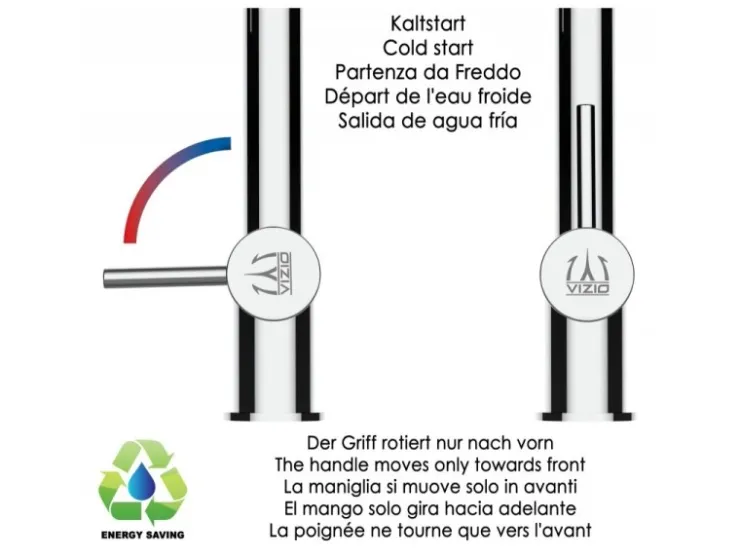 Zubehör Für Küchenarmatur|Ersatzteile Küchenarmatur<VIZIO 4 Wege Wasserhahn Küchenarmatur FC mit 360° Schwenkbarem L Auslauf Schwarz Matt
