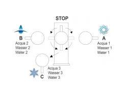 Zubehör Für Küchenarmatur|Ersatzteile Küchenarmatur<VIZIO 5 Wege Wasserhahn Küchenarmatur Edelstahl Massiv mit 360° Schwenkbarem Auslauf Abnehmbare 2 Strahl Handbrause Hochglanz Weiß
